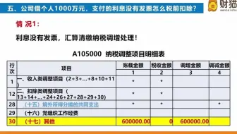 情况一：公司向个人借款，利息没有发票怎么税前扣除？