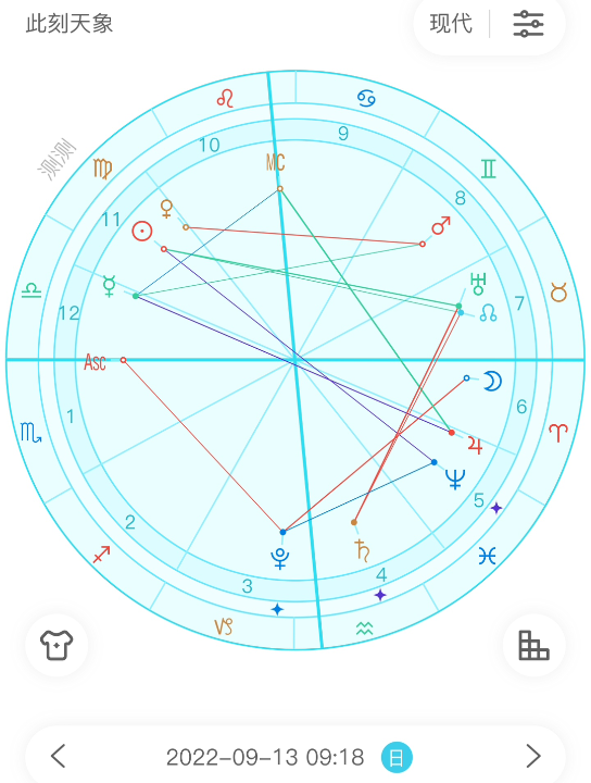 [图]【寒露问星】2022年9月13日星盘分析（月进白羊座）#星座运势＃日运
