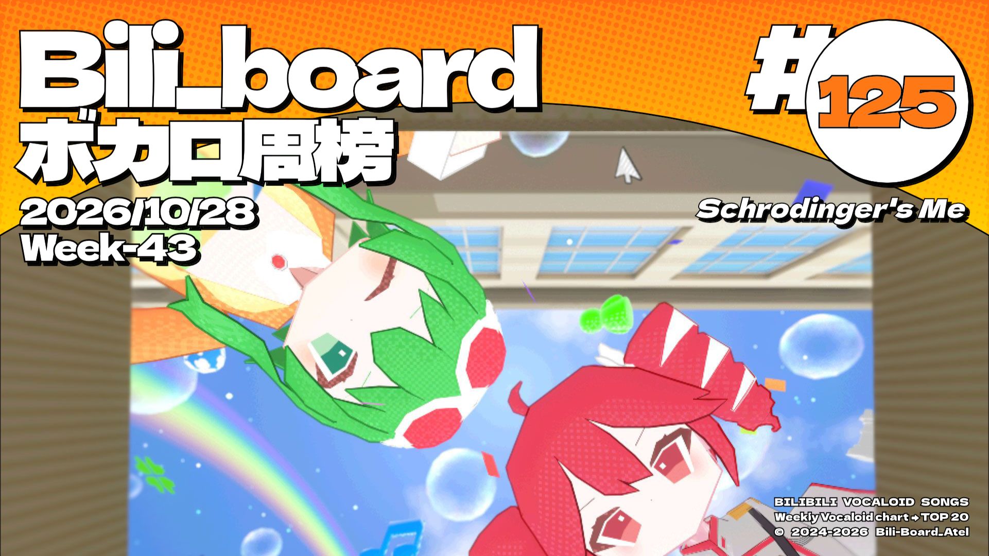 Bili_Board术力口周榜第125期2026年10月28日第43周