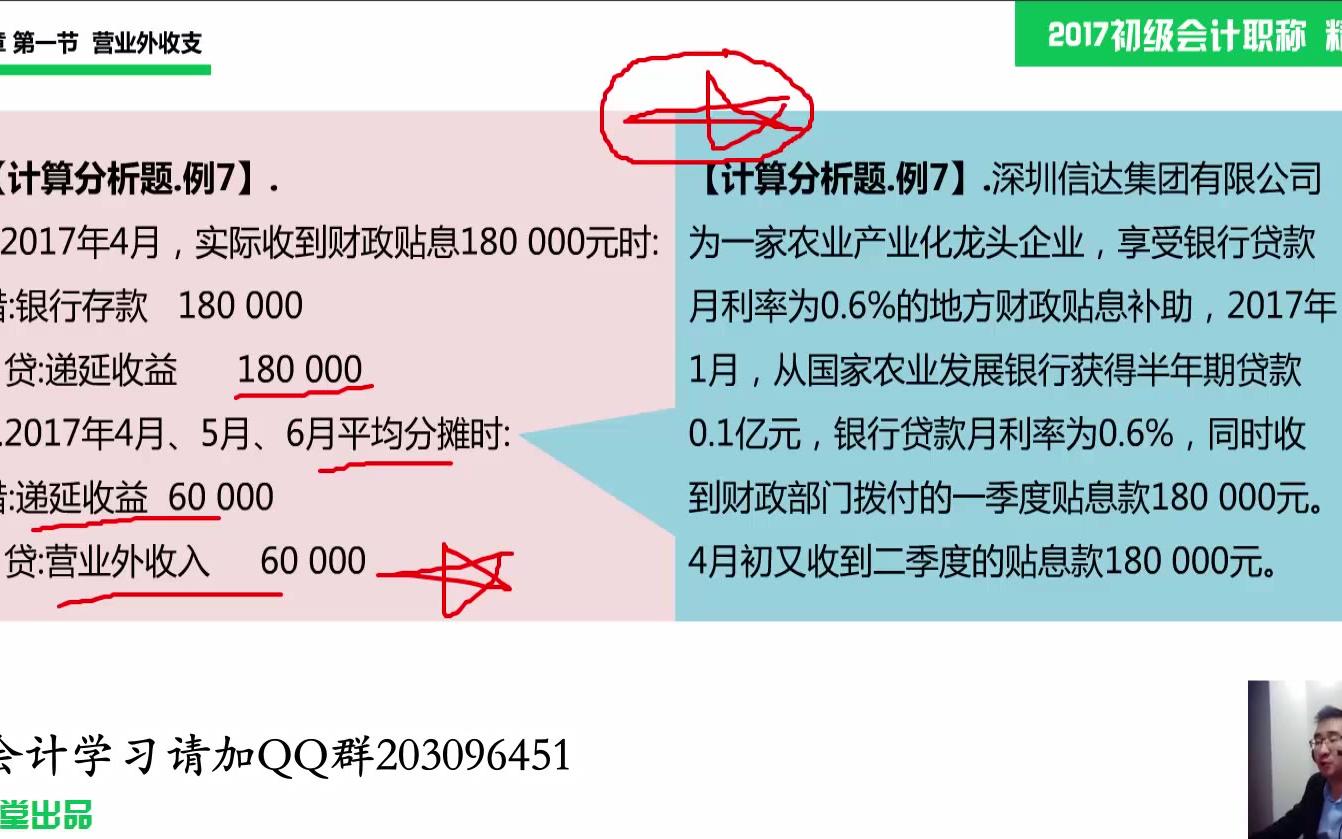 初级会计怎么考初级会计考试时间20182018年初级会计职称报名条件哔哩哔哩bilibili