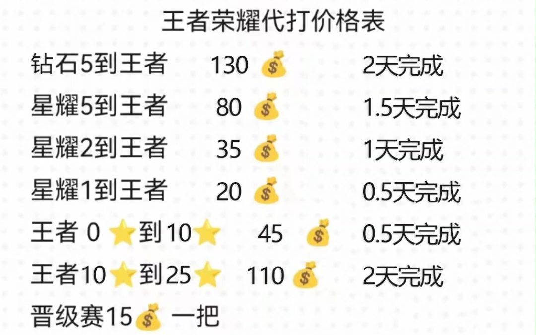 王者荣耀价格表工作室赛季末白菜价诚信接单