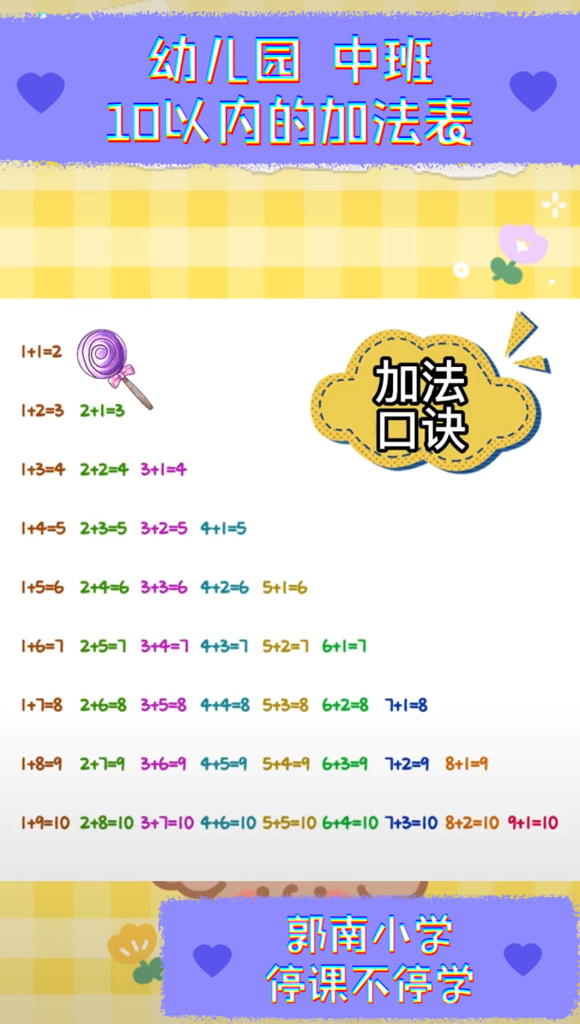 10以内的加法表哔哩哔哩bilibili