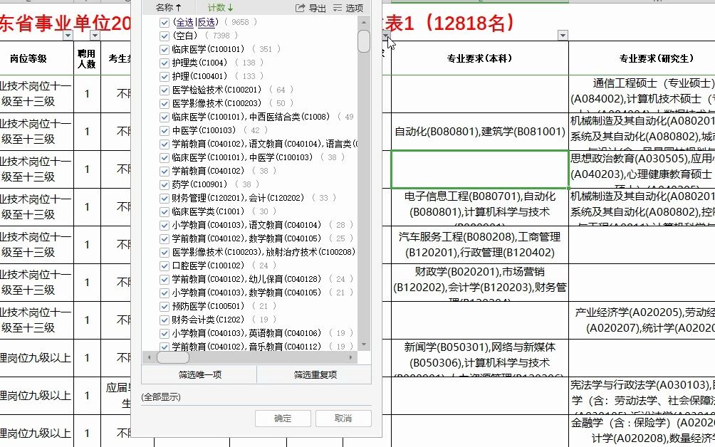 广东事业单位2023年集中招聘高校毕业生岗位表,门槛相当宽松哔哩哔哩bilibili