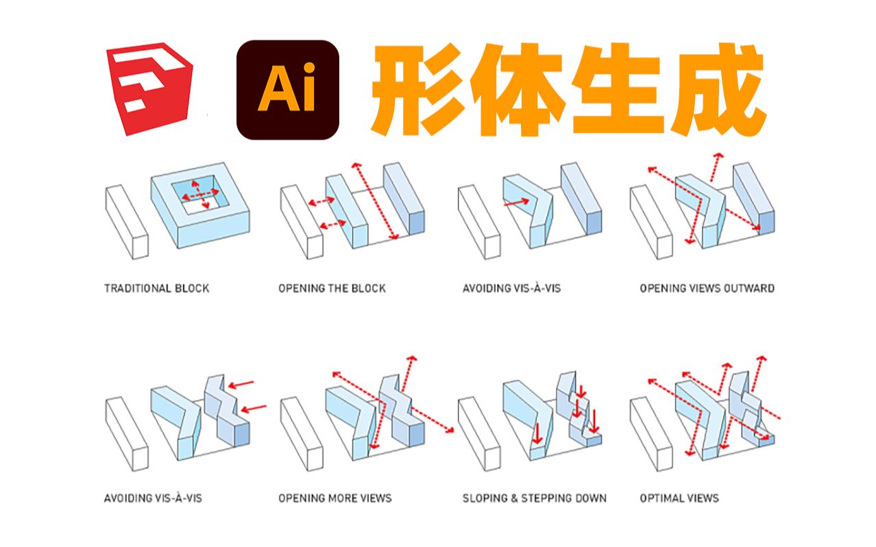 【免费版分析图系统课程】做方案必不可少的分析图——形体生成 | 看起来很高大上,实际上手非常简单,康康这个教程包会!哔哩哔哩bilibili