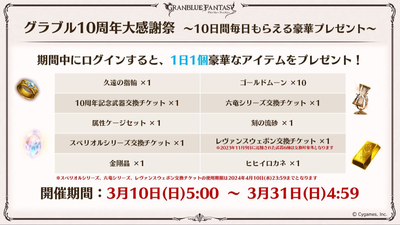 【碧蓝幻想】再谈10周年送的各种券的交换内容推荐手机游戏热门视频