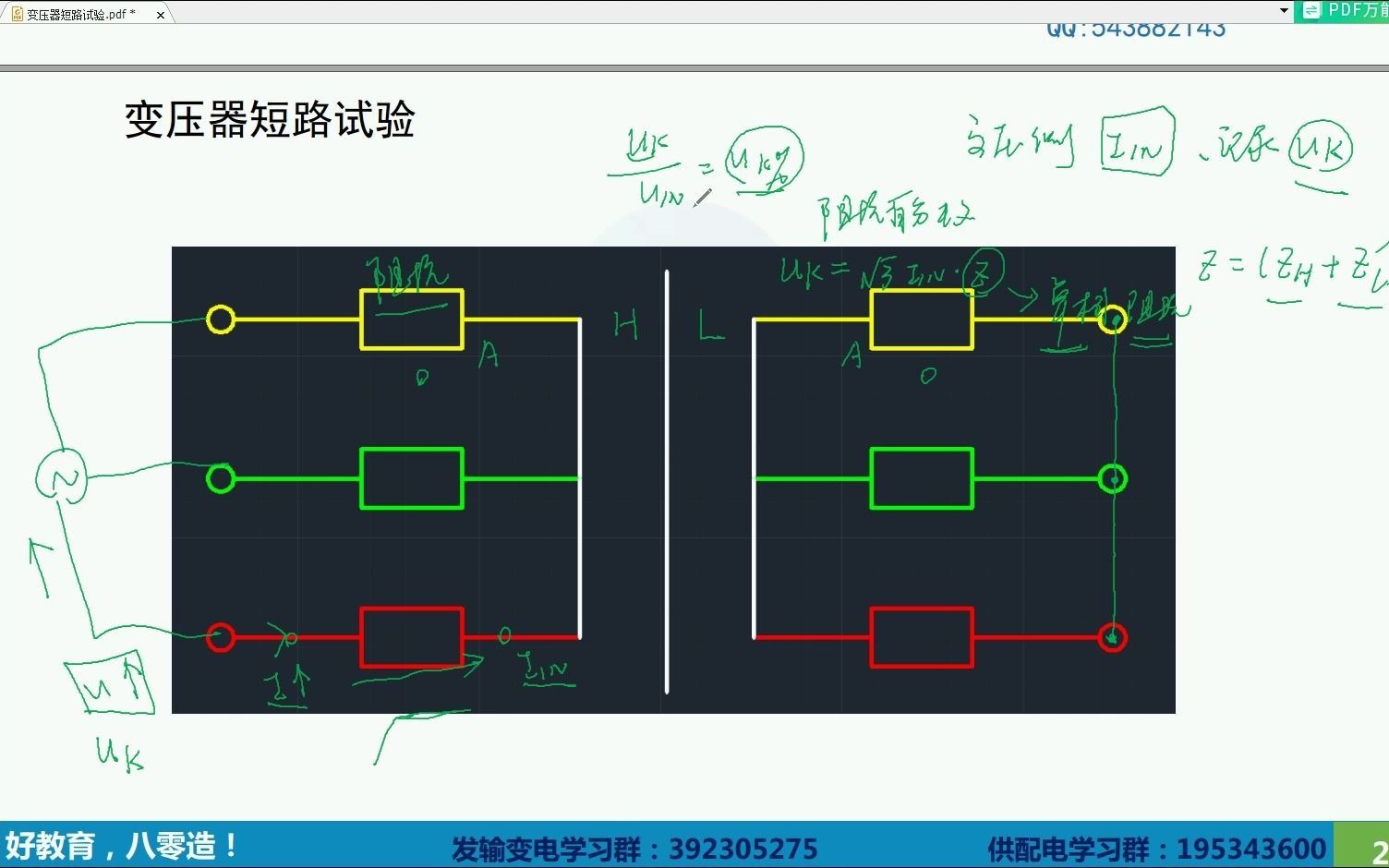 变压器短路试验哔哩哔哩bilibili