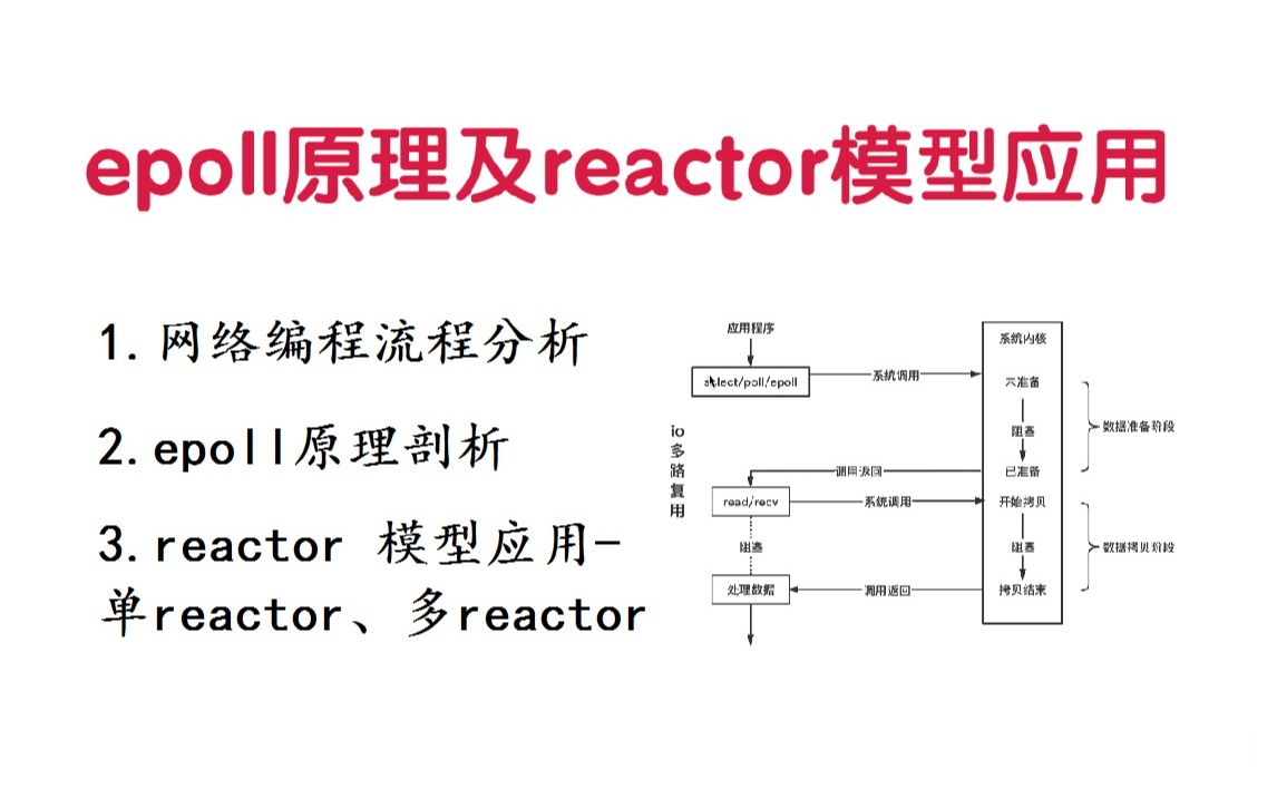 epoll 原理剖析 以及 reactor 模型应用 |网络编程流程分析;epoll 原理剖析;reactor 模型应用单reactor、多reactor哔哩哔哩bilibili