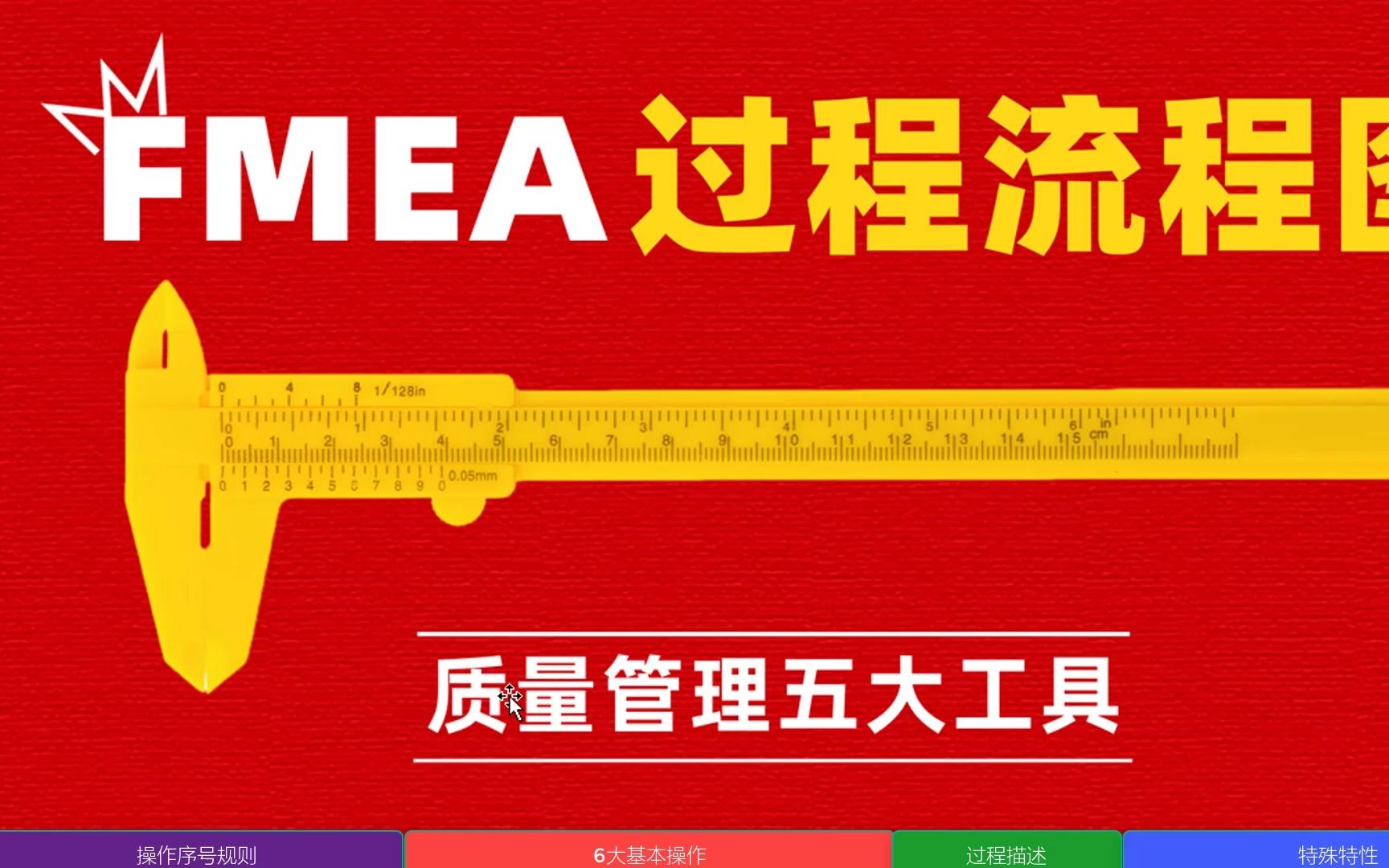 FMEA潜在失效模式及影响分析之过程流程图~质量管理五大工具 质量经理 品质经理 质量主管 品质主管 质量工程师 品质工程师 制程质量工程师 PQE SQE...