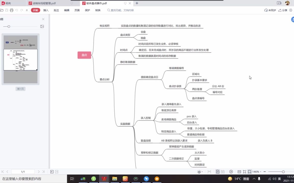 盘点流程 商超管理 erp哔哩哔哩bilibili