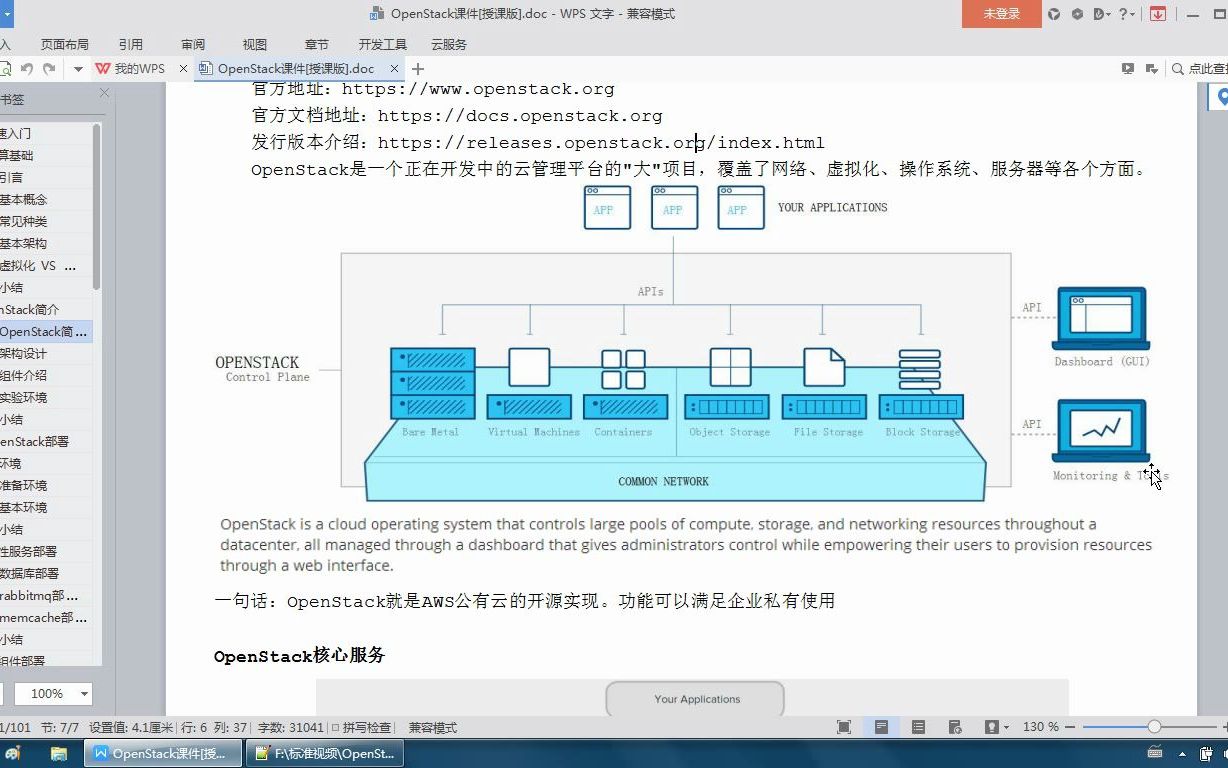 006OpenStack快速入门之简介(简介定义+核心服务+版本+特点)哔哩哔哩bilibili