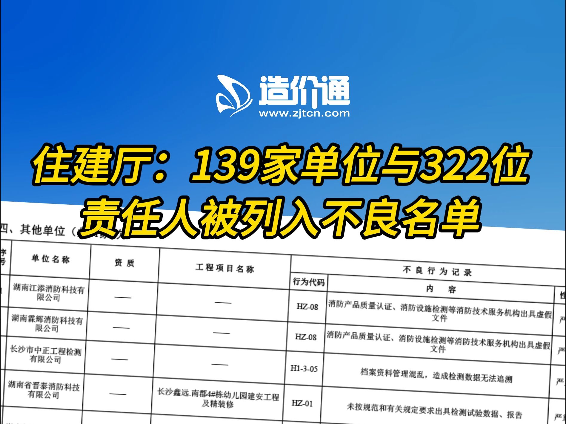 住建厅:139家单位与322位责任人被列入不良名单哔哩哔哩bilibili