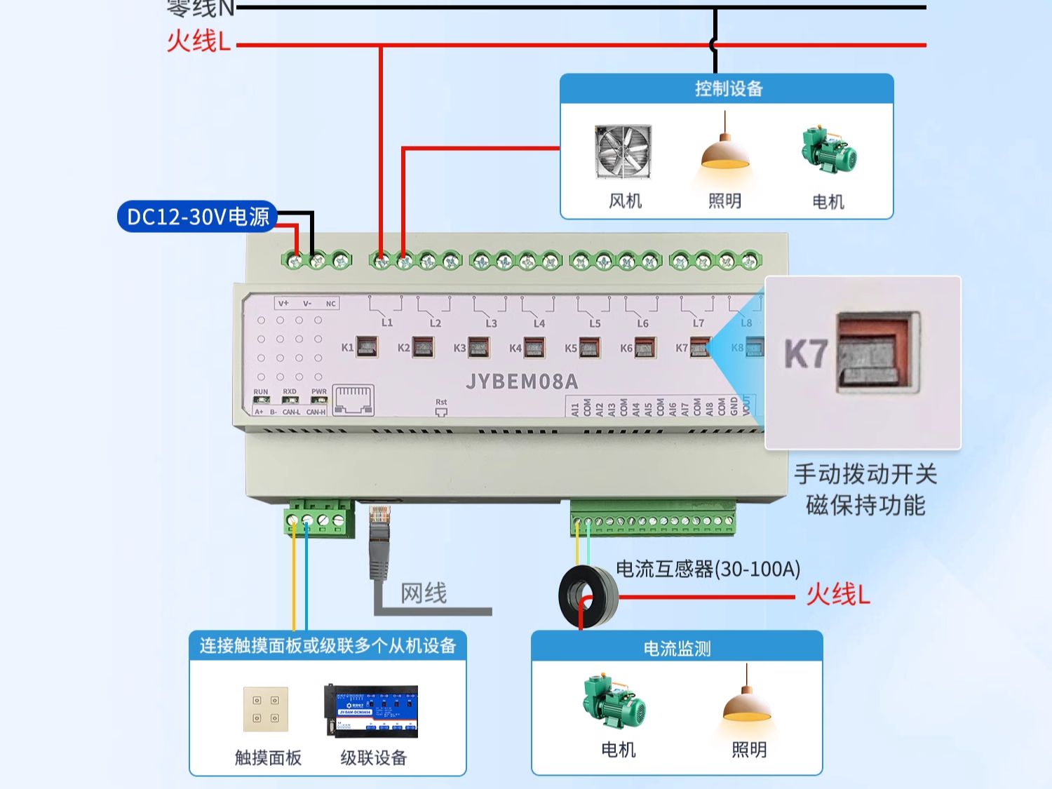 Repuesto original Beiben central control module
