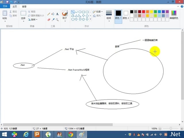 [图]c#入门到高级（全）