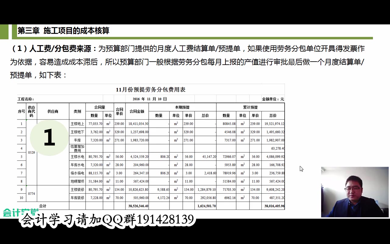 物业成本核算什么是成本核算会计餐饮业成本核算书哔哩哔哩bilibili