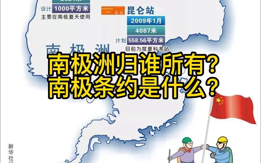 [图]南极洲归属和南极条约更新版