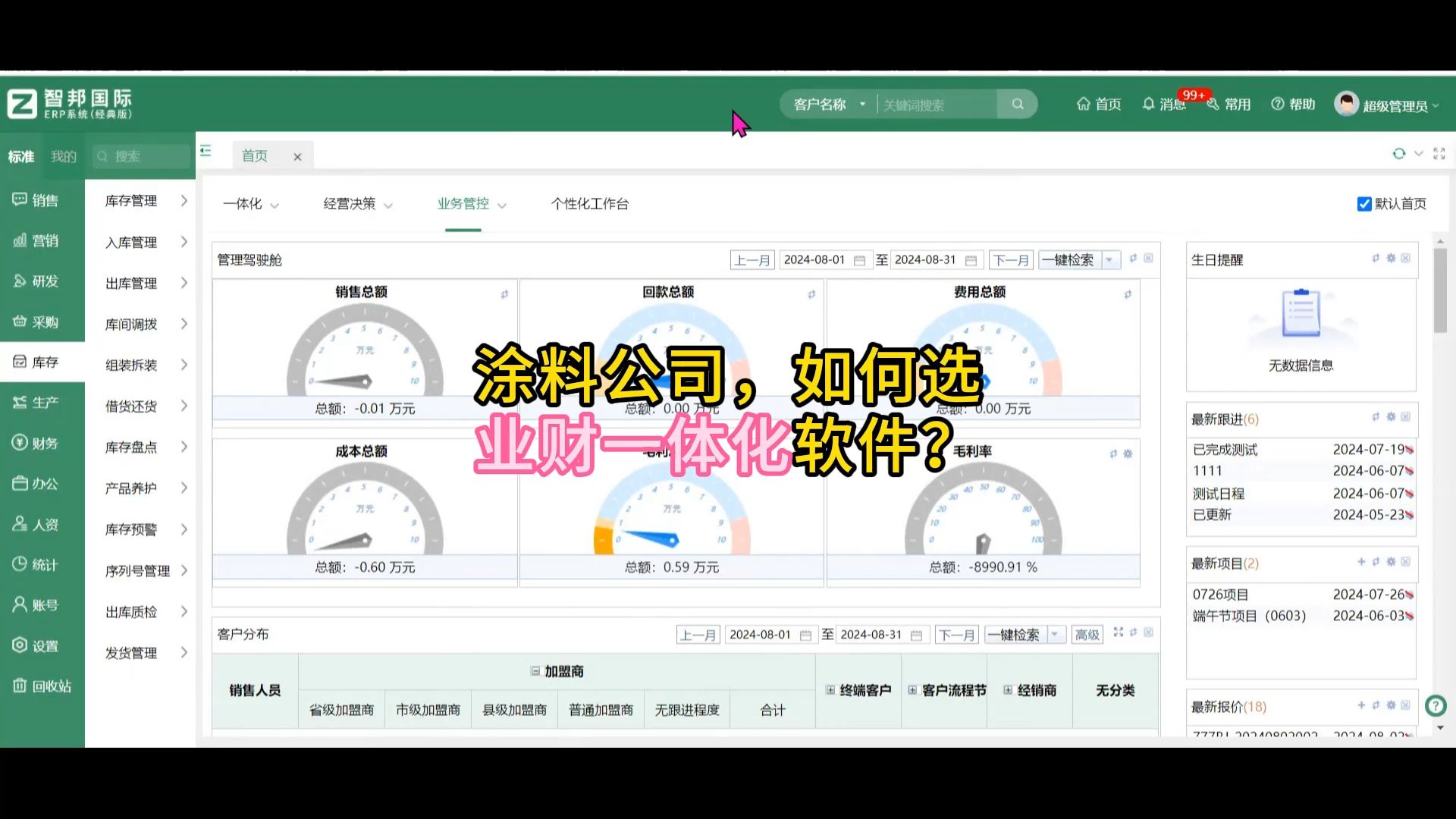 涂料公司,如何选业财一体化软件?哔哩哔哩bilibili