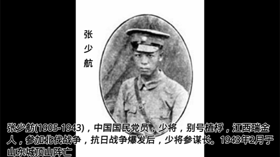 张少舫(19051943),中国国民党员,少将,别号植桴,江西瑞金人,参加北伐战争,抗日战争爆发后,少将参谋长.1943年2月于山东城顶山阵亡哔哩哔...