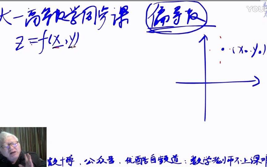 大一高等数学同步课程351,偏导数哔哩哔哩bilibili