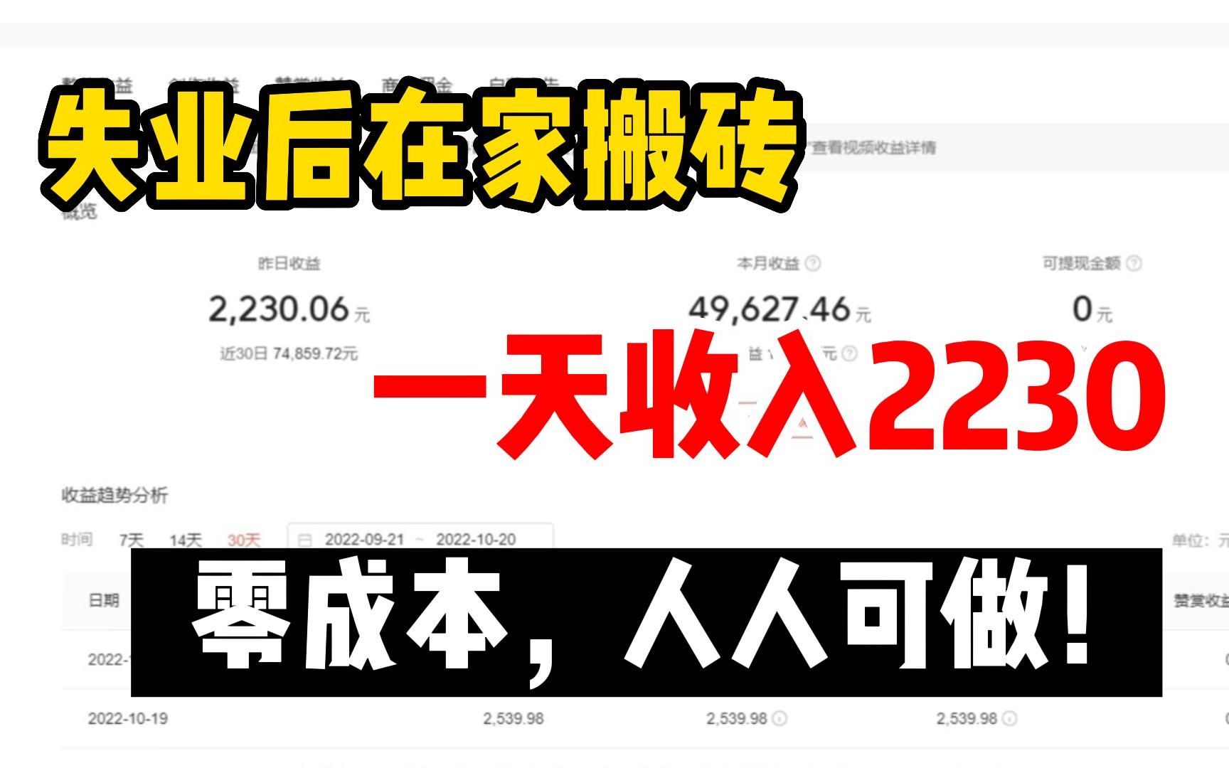 失业后在b站无脑搬视频,一天收入2230,零成本兼职,小白都可以做!哔哩哔哩bilibili