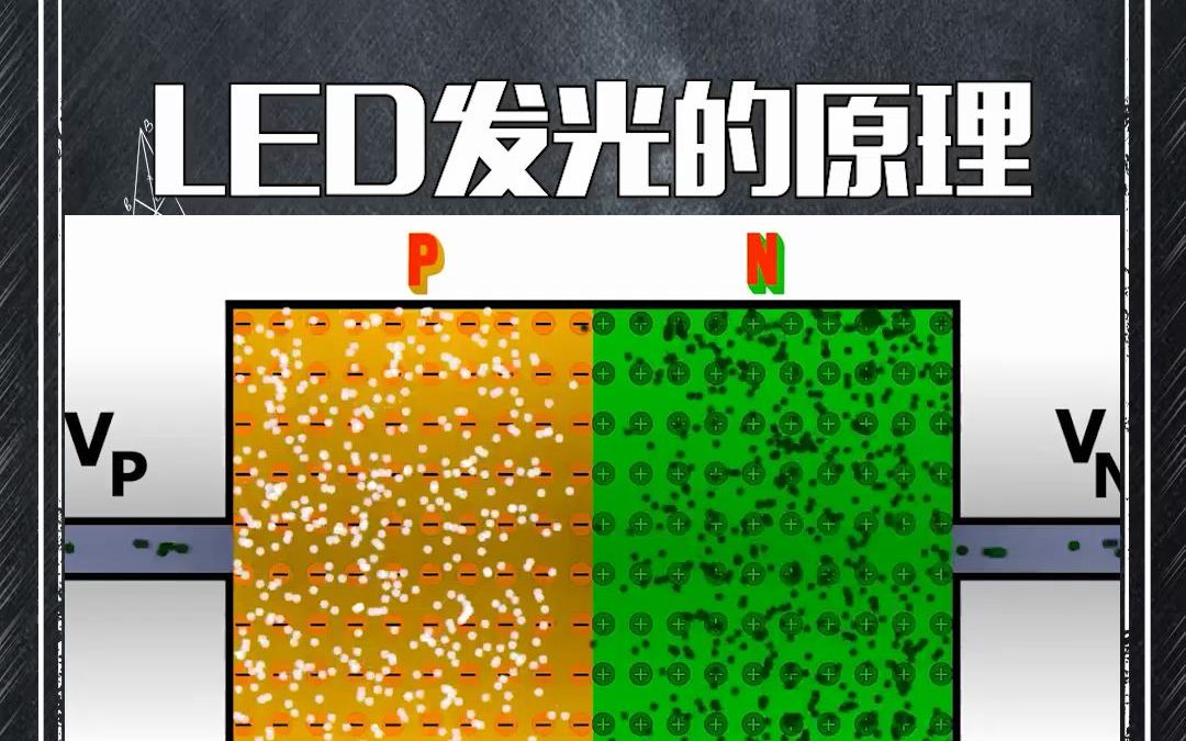 LED如何发光哔哩哔哩bilibili