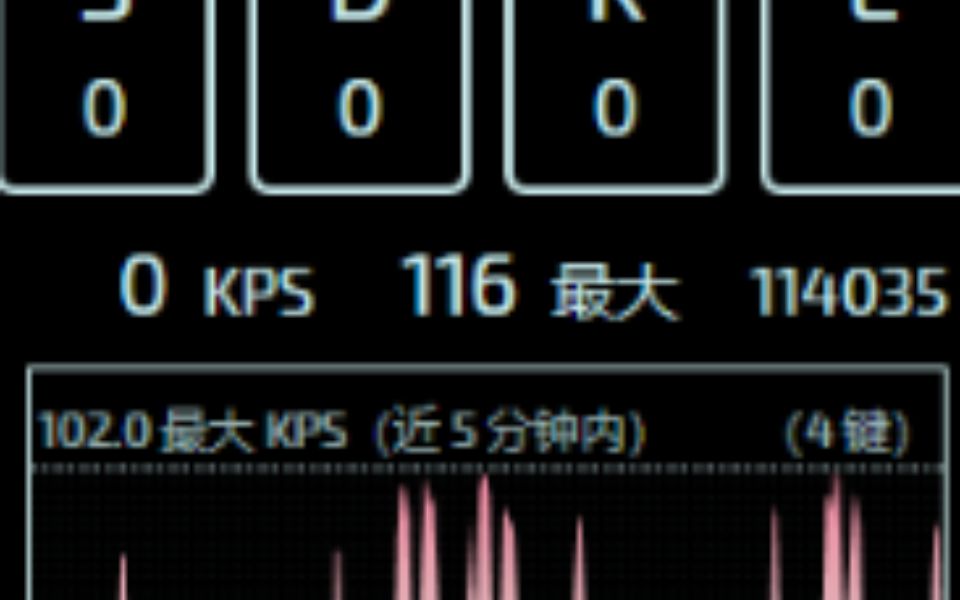 单指25+kps!rakka键盘参数拉满打vibro 惰怠(vibrilon) x1.1 88.69%音游热门视频