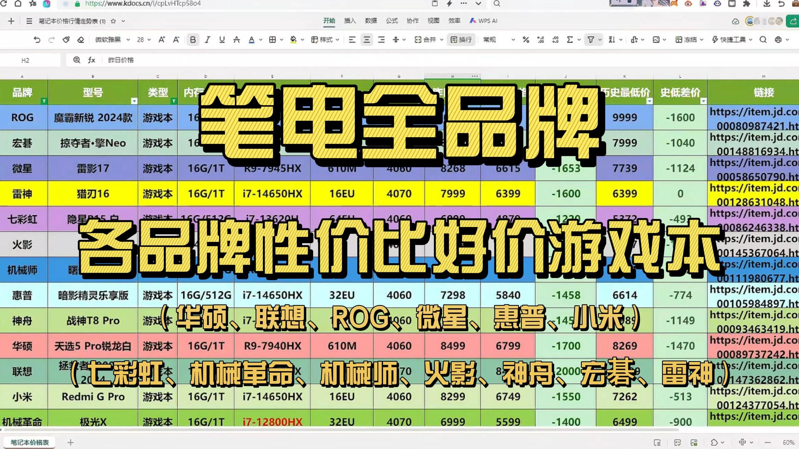 笔电全品牌推荐!每个品牌最好价最性价比游戏本推荐!联想、华硕、ROG、机械革命、神舟、小米、火影、机械师、微星、宏碁、雷神、惠普、七彩虹!...