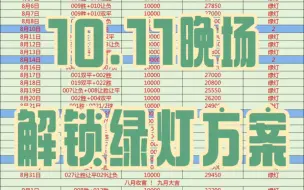 10.11足球分析方案已出 预祝顺利通关！