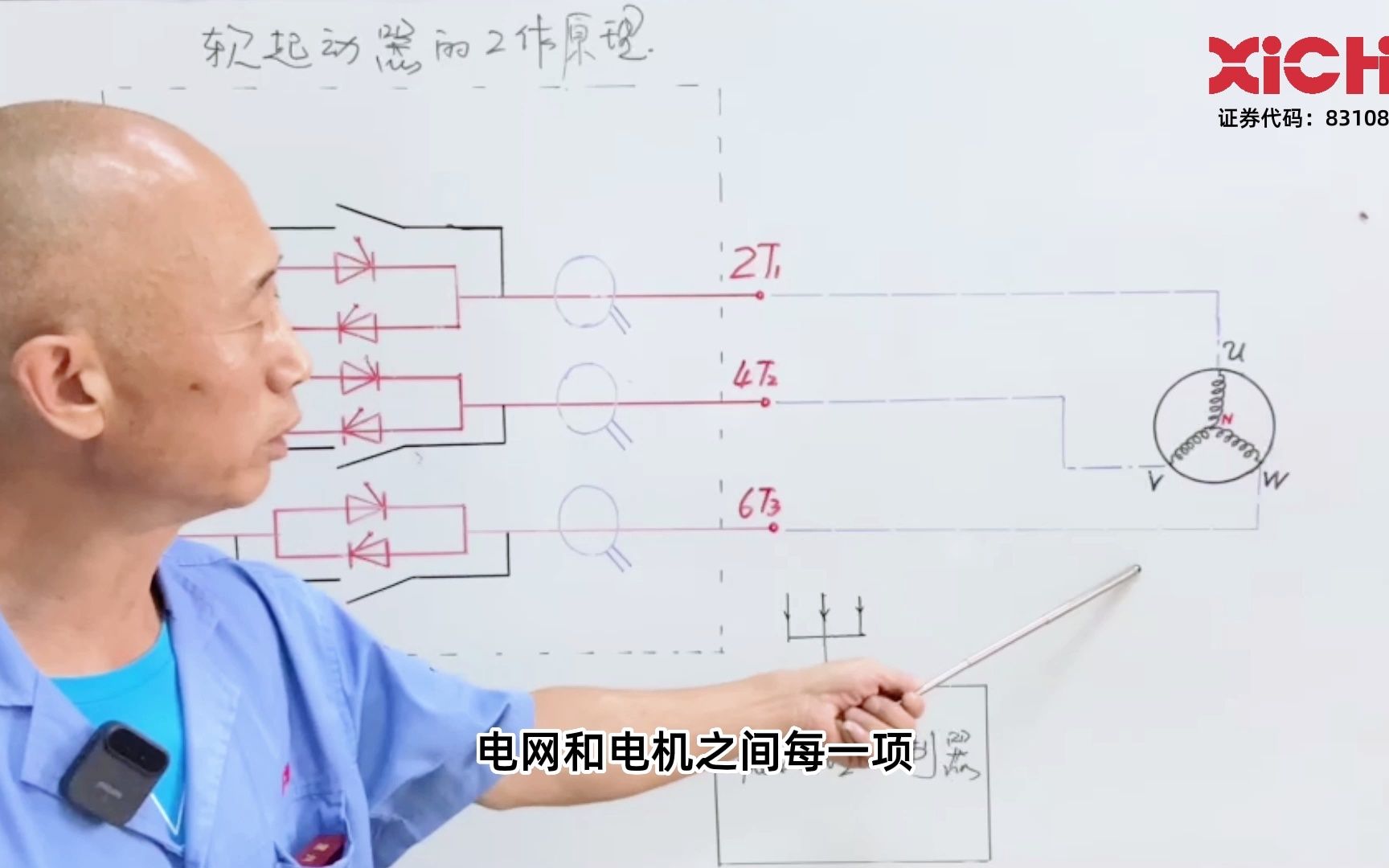 1分钟了解软起动器工作原理哔哩哔哩bilibili