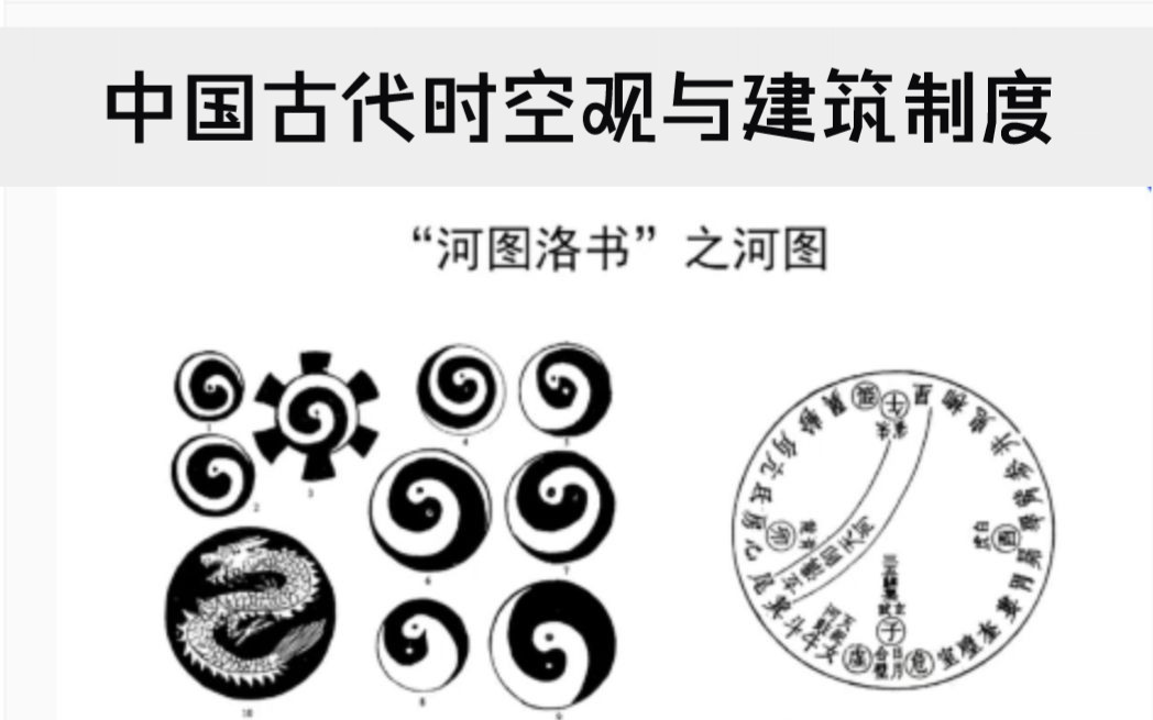 中国古代时空观与建筑制度 中国建筑口述史实践工作坊 故宫研究院建筑文化研究所所长 山东建筑大学哔哩哔哩bilibili