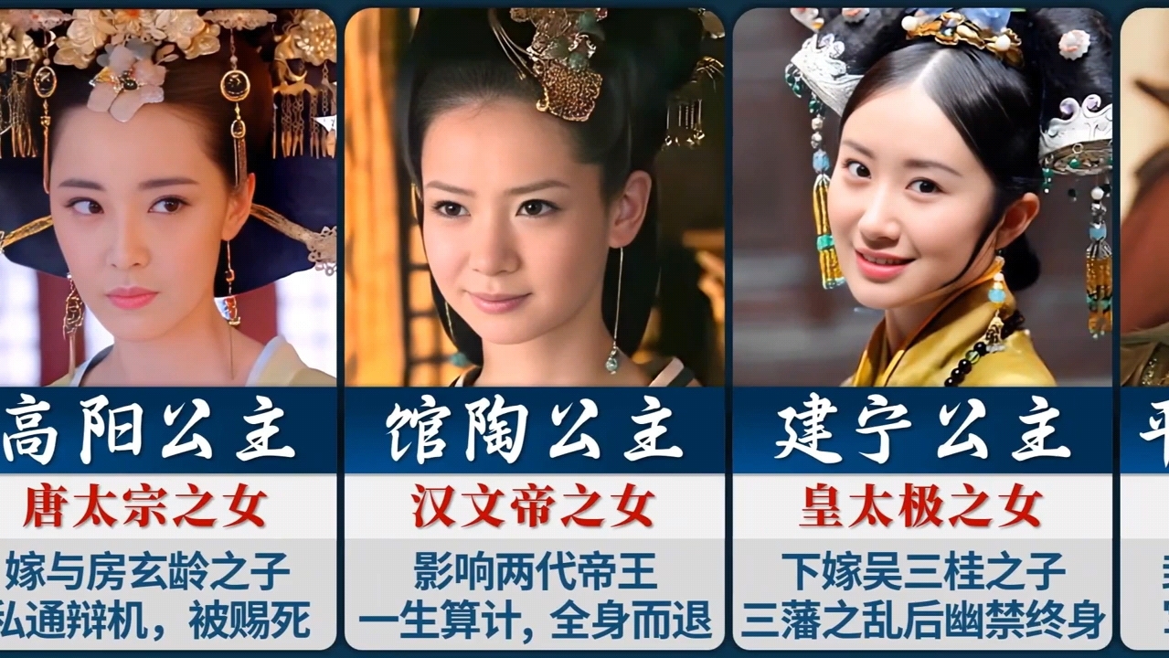 中国古代最著名的十一位公主,人生轨迹各有千秋.