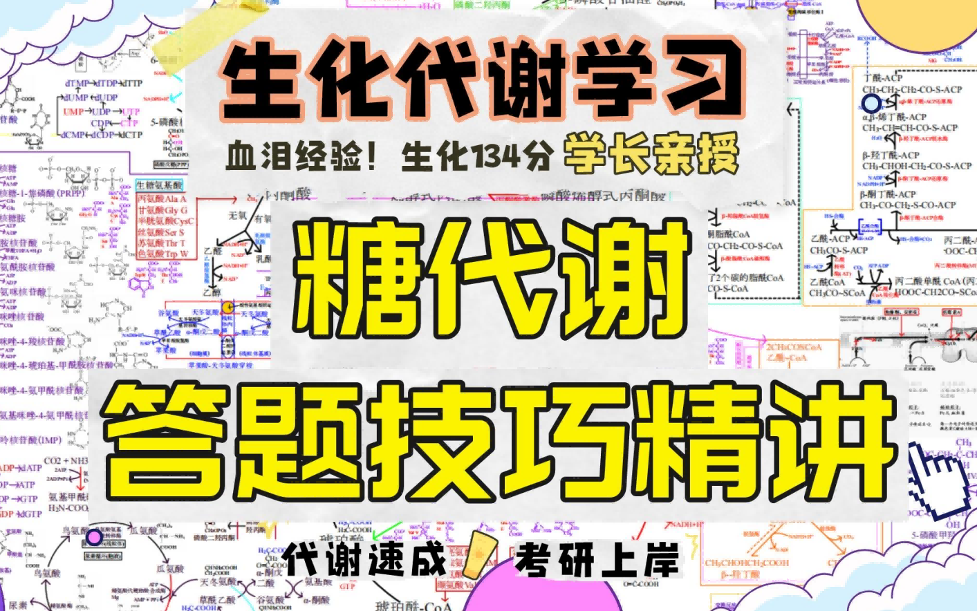 [图]考研生物化学/糖代谢/精讲/答题思路/答题技巧/三羧酸循环的意义/丙酮酸对于物质代谢的意义/