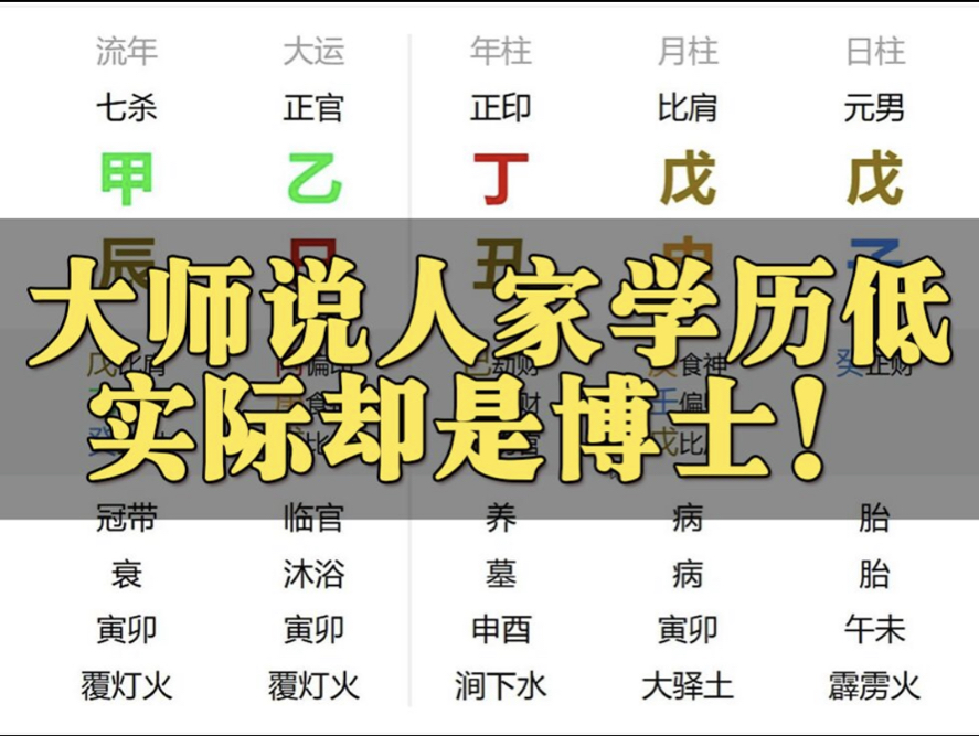 【案例分享】网上大师说人家学历低,实际却是博士!哔哩哔哩bilibili