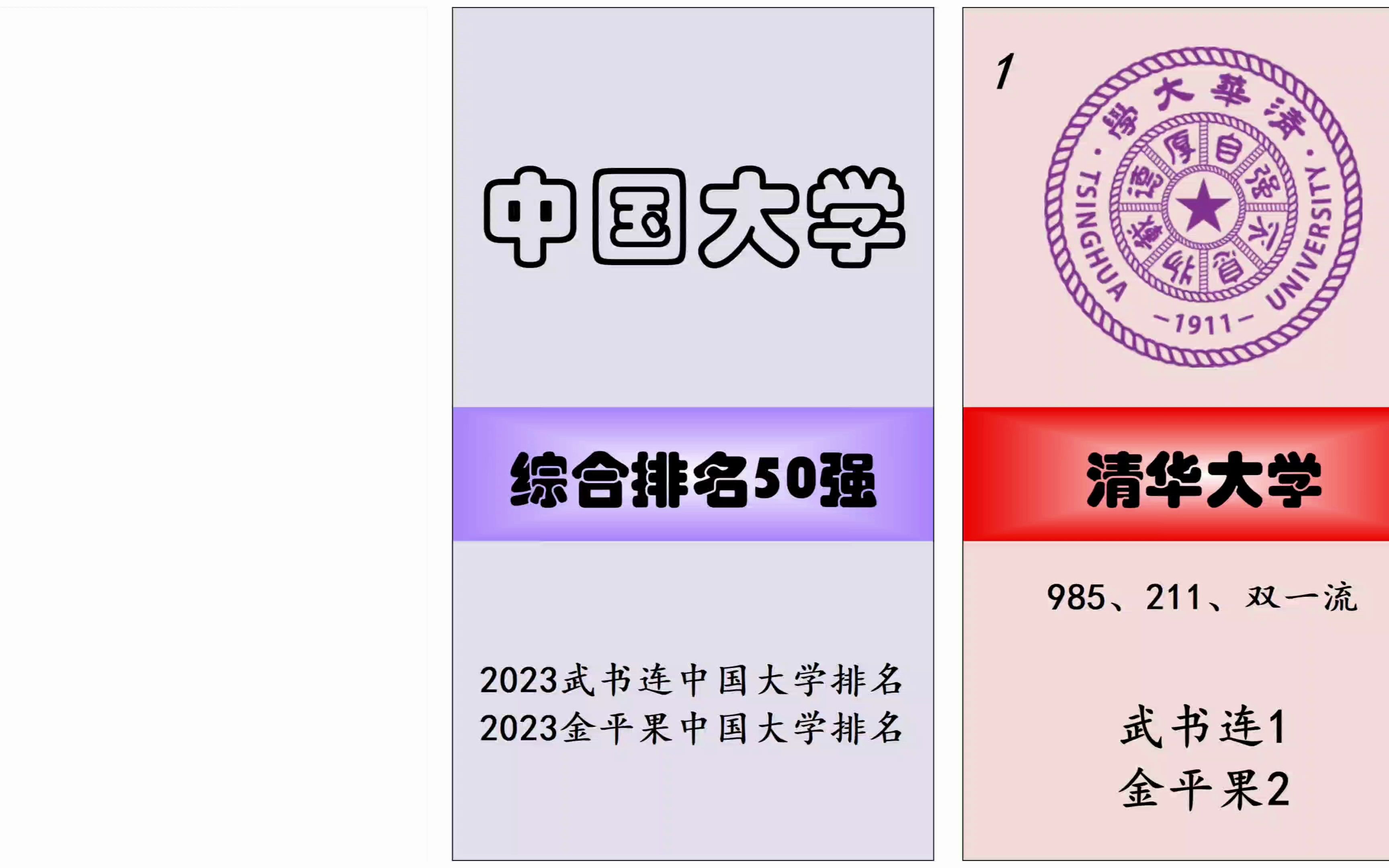 2023最新中国大学综合排名50强(武书连、金平果均值)哔哩哔哩bilibili