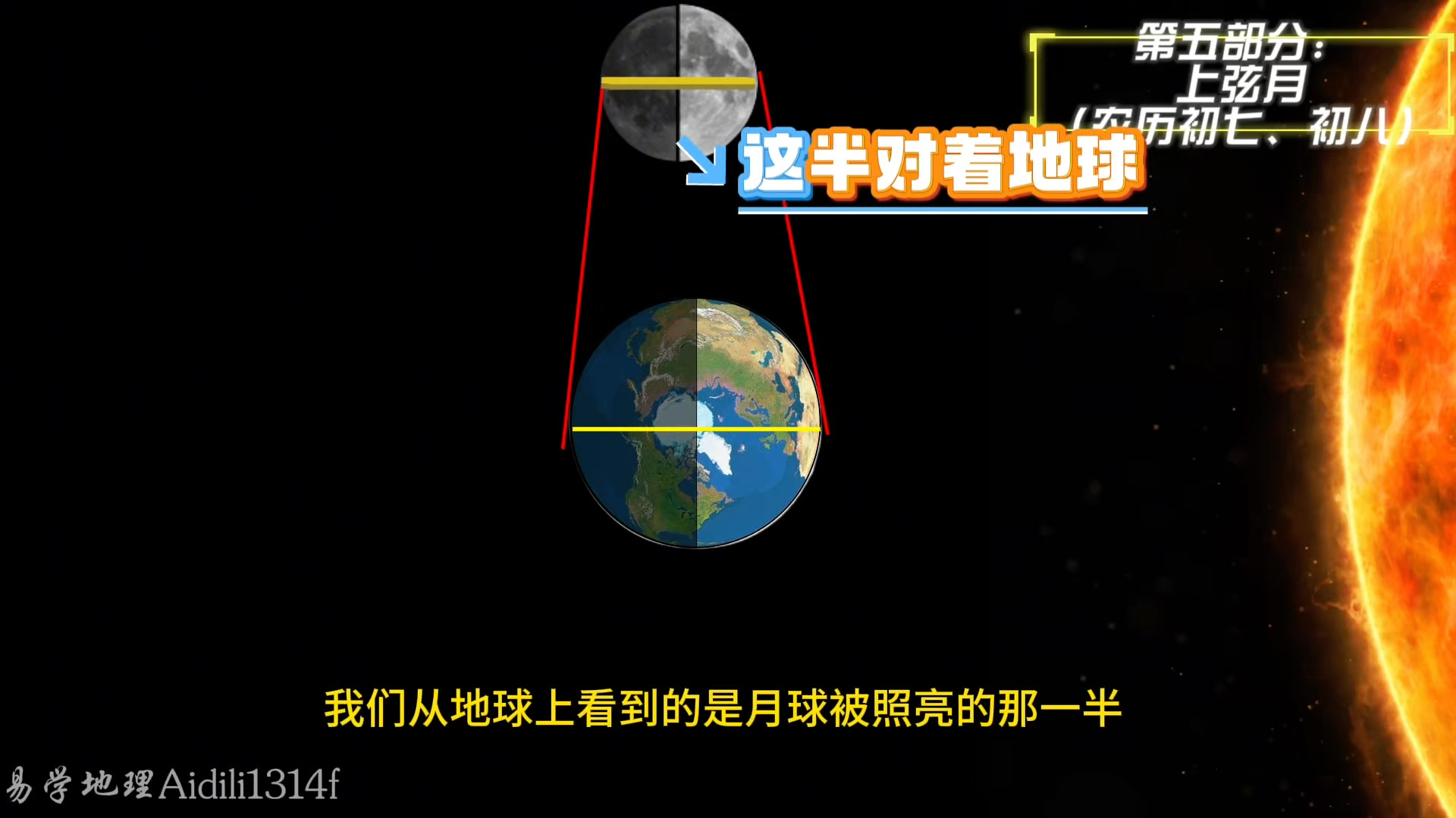 月相变化