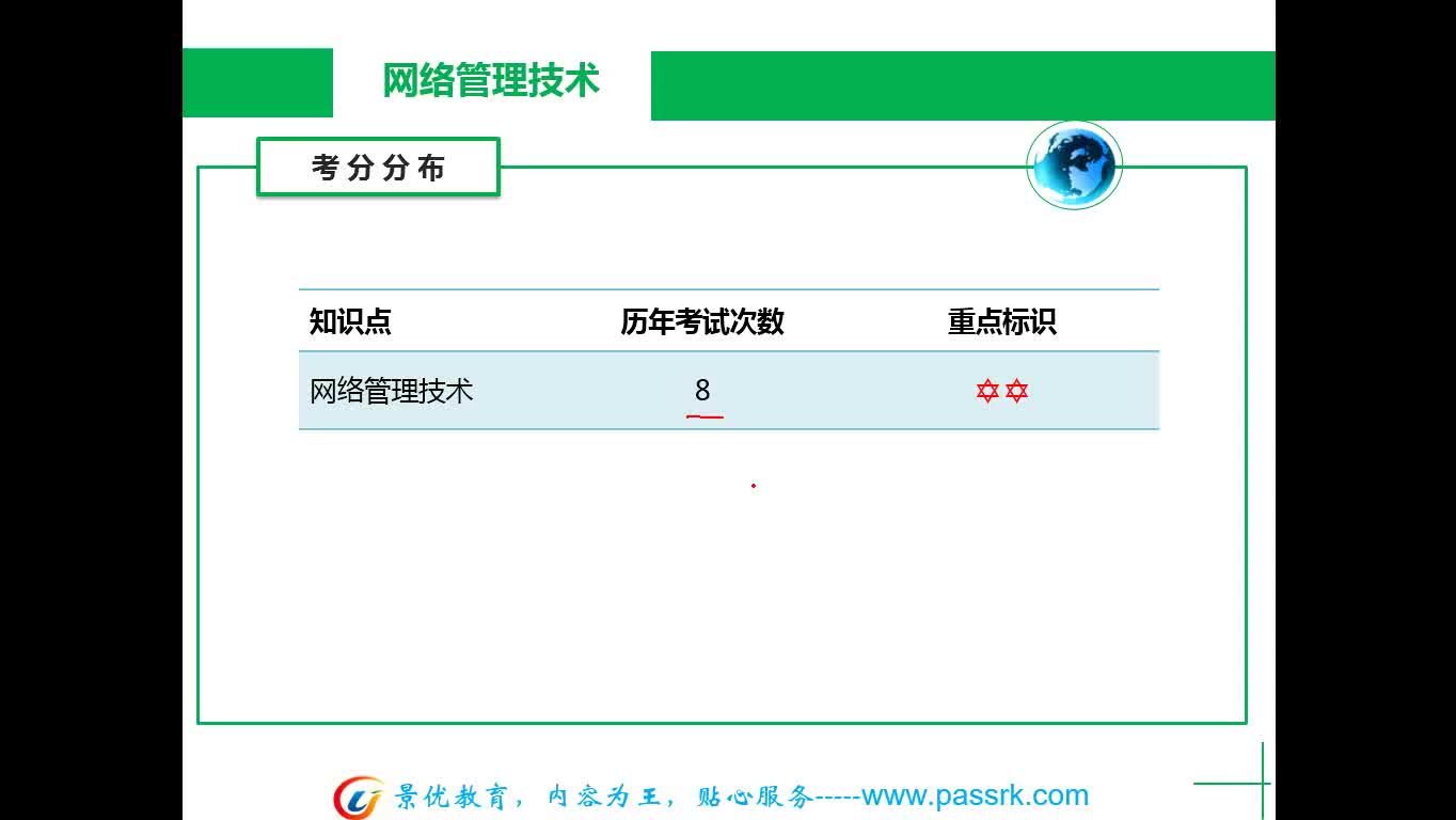 [图]第7章： 网络管理技术