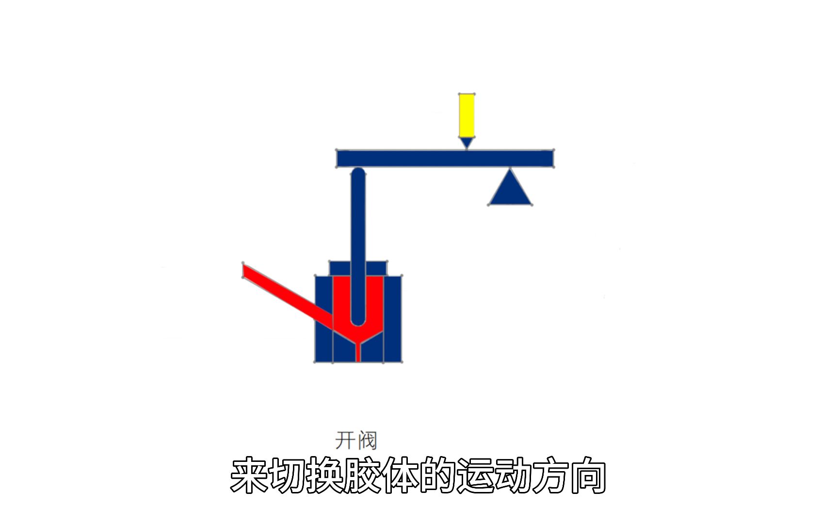 为什么压电阀精度这么高?来看看压电阀的原理和优势.哔哩哔哩bilibili