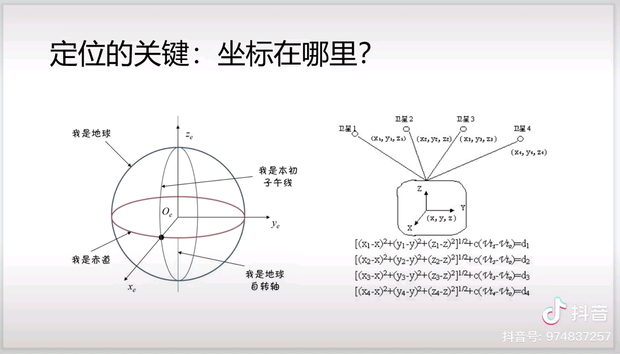 (第十二讲)定位中涉及到的简单数学概念介绍!哔哩哔哩bilibili