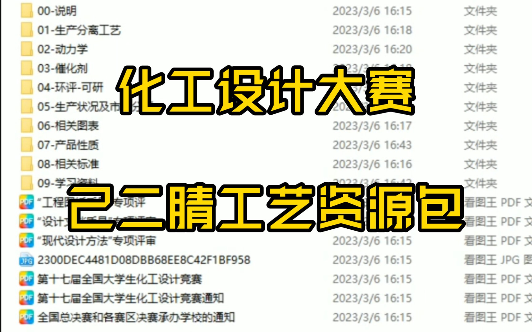 本来挺喜欢化工设计的 (全网最全己二腈工艺资源包!)哔哩哔哩bilibili