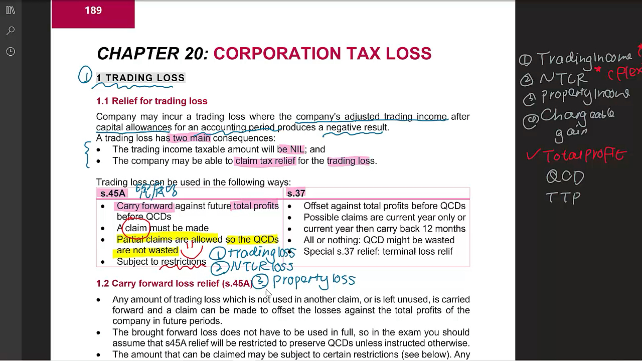 [图]ACA免费课：Tax Compliance之：Definition of loss relief group