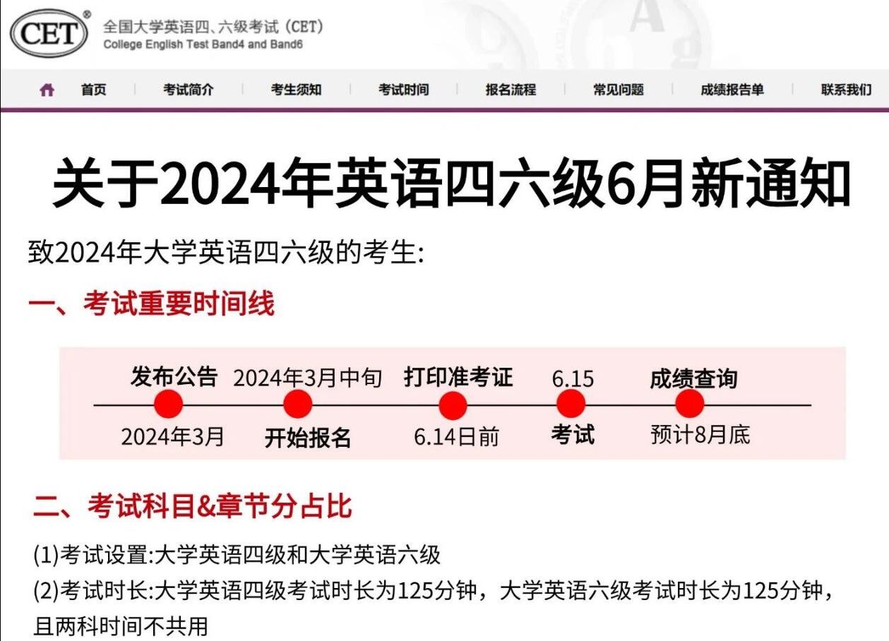 姐妹们2024四六级蕞容易过的一年!!!哔哩哔哩bilibili