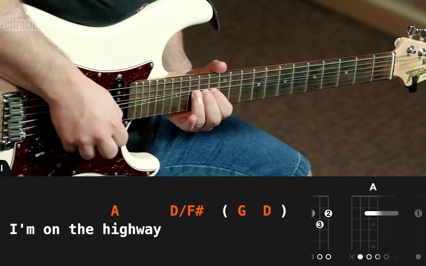 [图]Highway To Hell - AC/DC (aula de guitarra) 吉他型号：TAGIMA T635