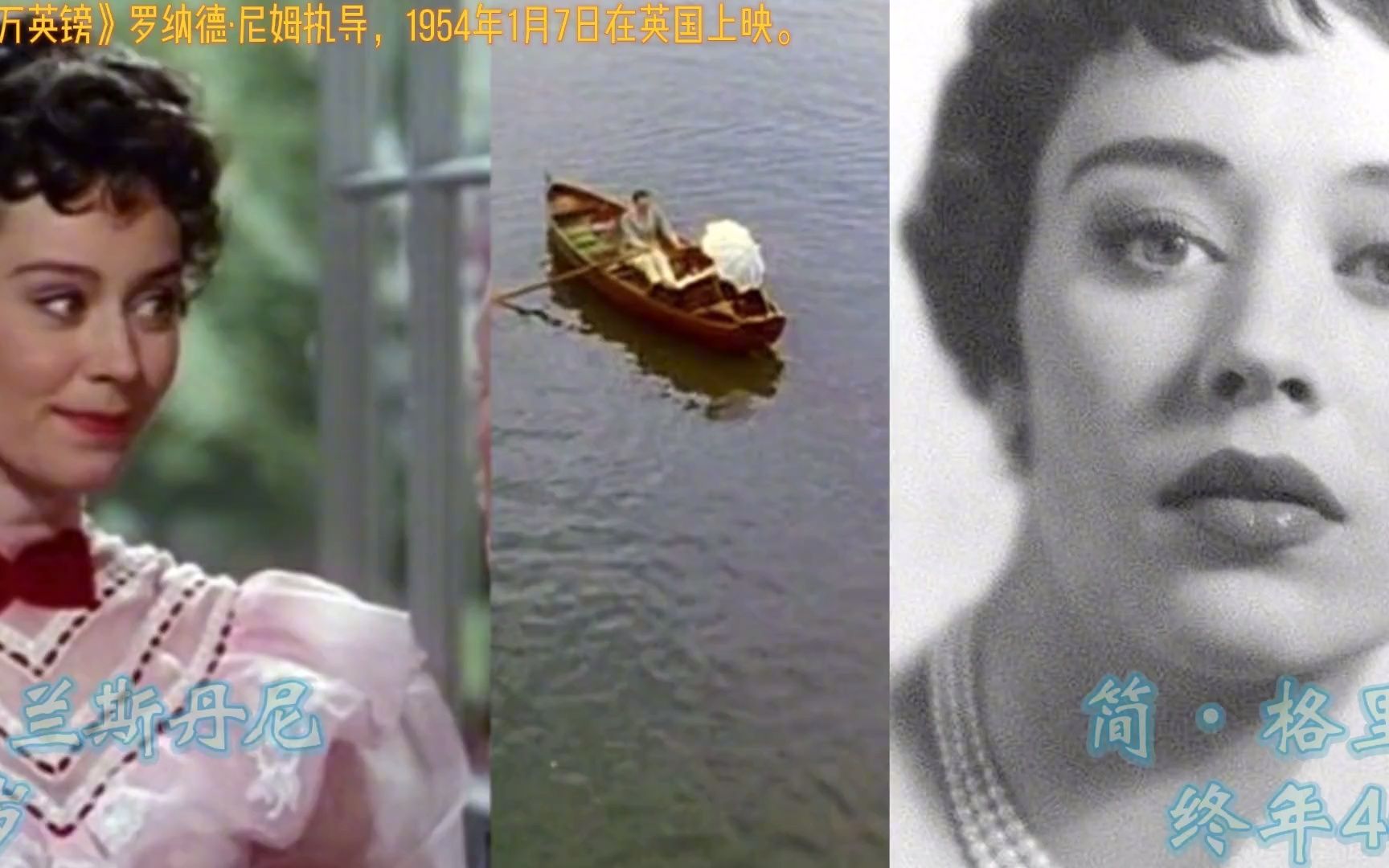 《百万英镑》演员今昔对比,长影配音,格利高里ⷦ𔾥…‹的传世之作哔哩哔哩bilibili