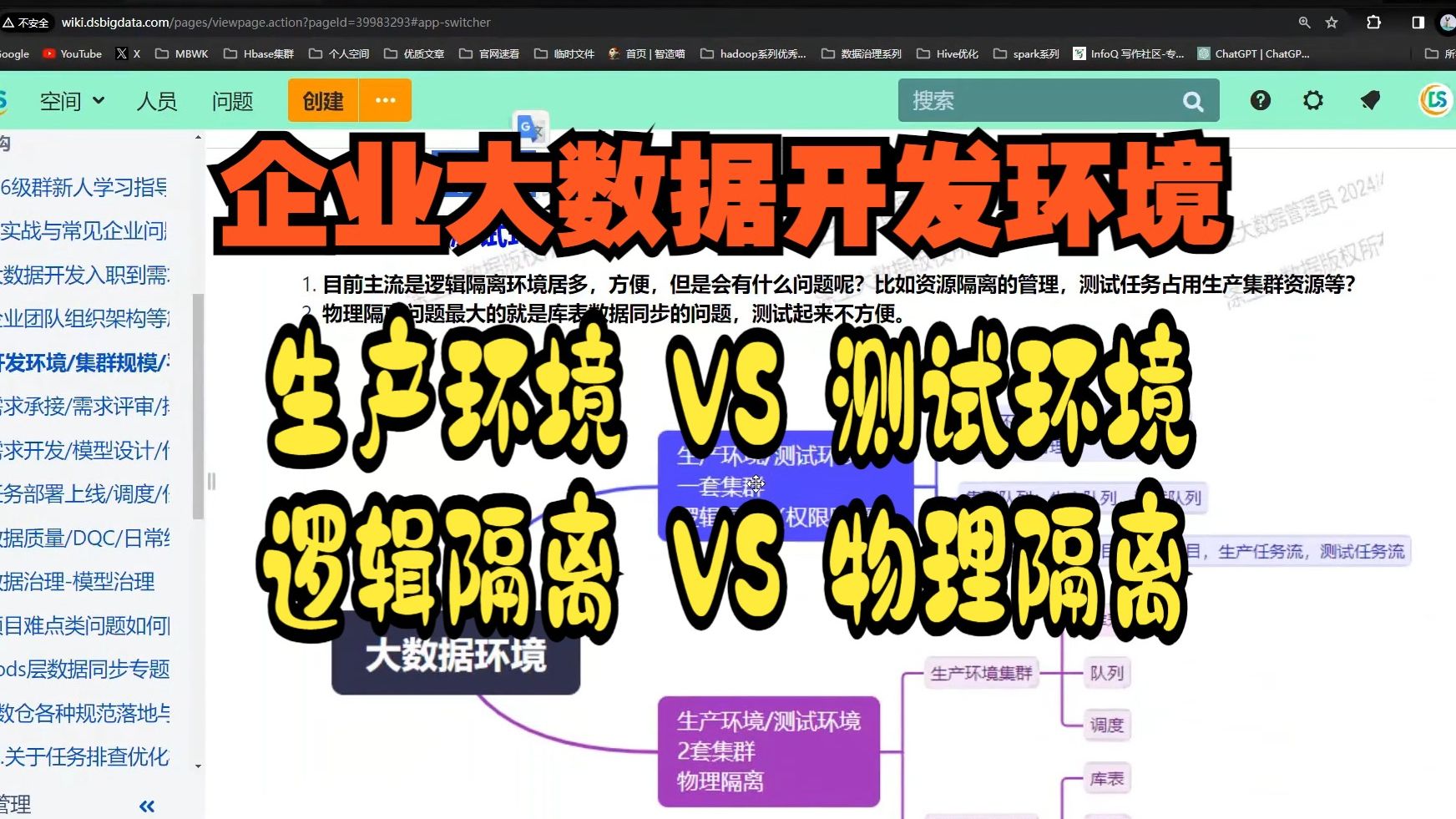 企业大数据生产环境和测试环境使用规则?不同环境到底是物理隔离还是逻辑隔离?哔哩哔哩bilibili