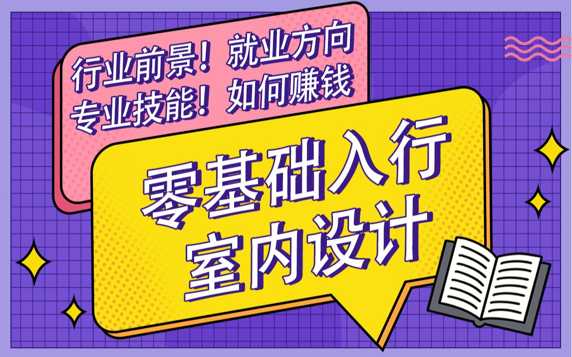 [图]【入行室内设计必备指南】室内设计专业前景如何？到底适不适合你呢？