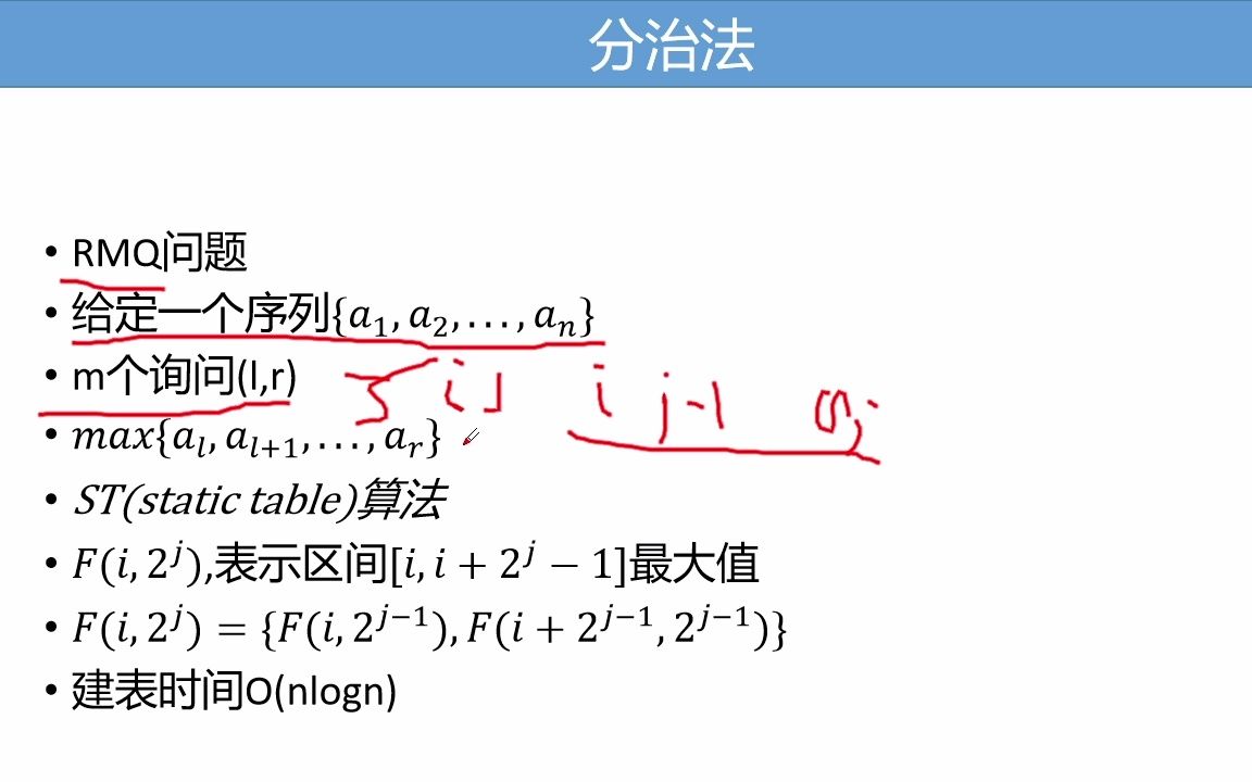 RMQ问题哔哩哔哩bilibili