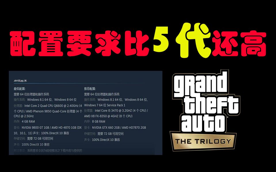 [图]GTA三部曲配置要求曝光，质量能否赶超5代？