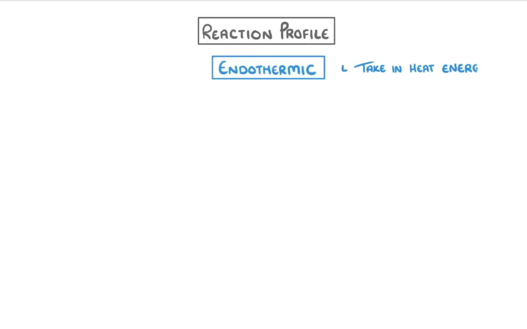 搬運 cognito|bc / gcse chemistry - exothermic