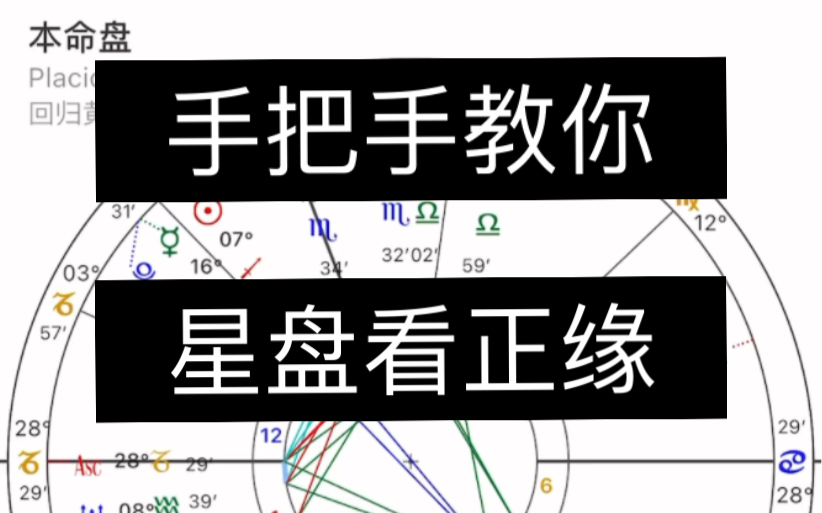 巨简单!不花冤枉钱的教你自己看本命盘正缘(第一期)哔哩哔哩bilibili