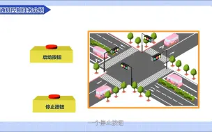 Download Video: 十字路口交通灯控制