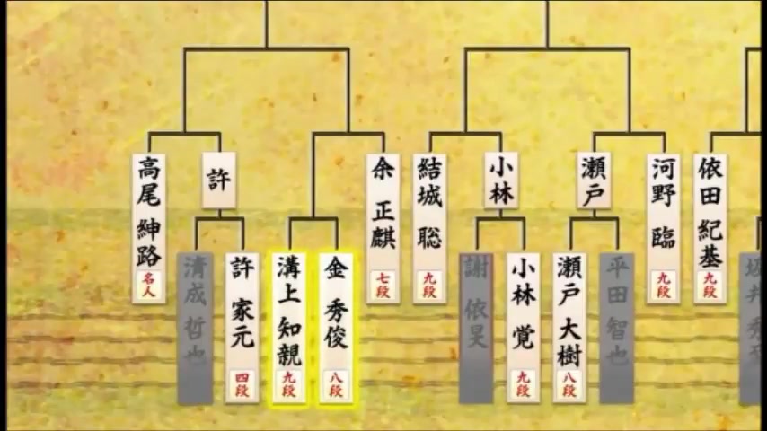 [日本围棋比赛】第65回nhk囲碁(金秀俊vs沟上知亲)哔哩哔哩bilibili